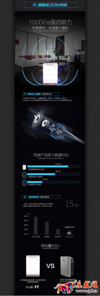 電器爆款描述頁的完成979.png