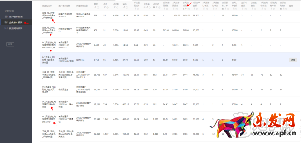 我是怎么做到鉆展連續5月回報10的？