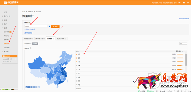 我是怎么做到鉆展連續5月回報10的？
