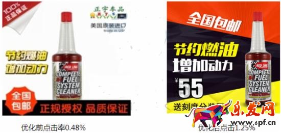 圖片點擊率