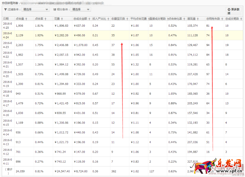 童裝換季之十八般武藝 834.png