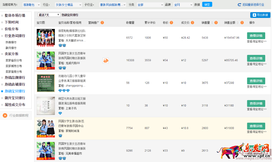 如何選款936.png