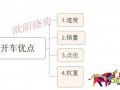 優化點擊，定價，讓你開好車