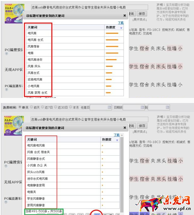 店鋪優化技巧