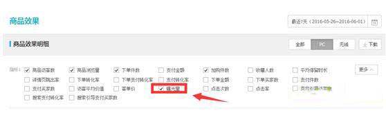 如何利用免費流量提高店鋪展現量3.jpg