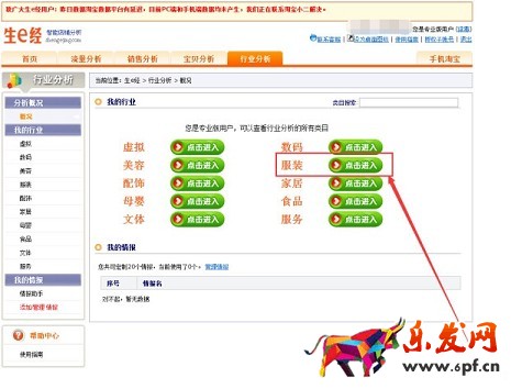 開網店選品要挑軟柿子捏2.jpg