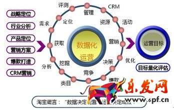 淘寶運(yùn)營(yíng).jpg