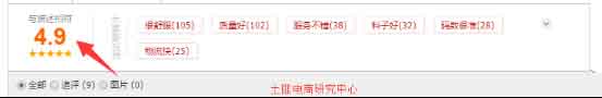強(qiáng)行通過淘搶購(gòu)硬性指標(biāo)