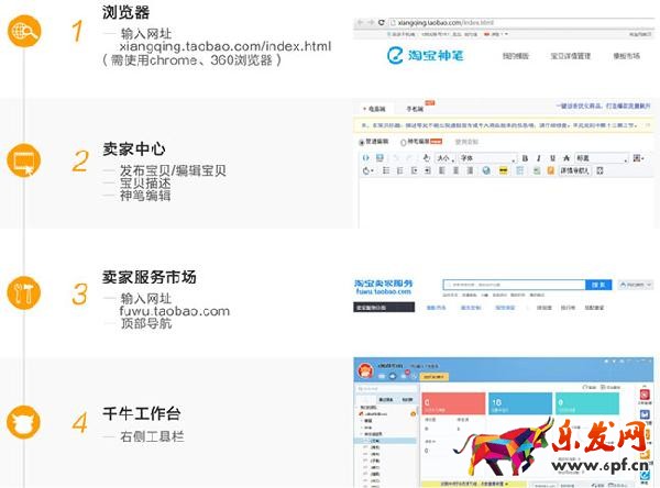 淘寶神筆入口