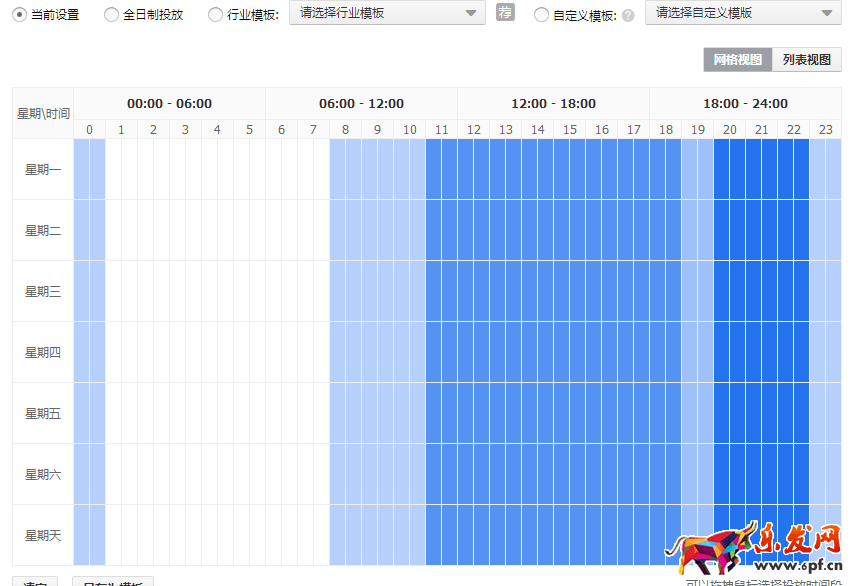 女裝類目