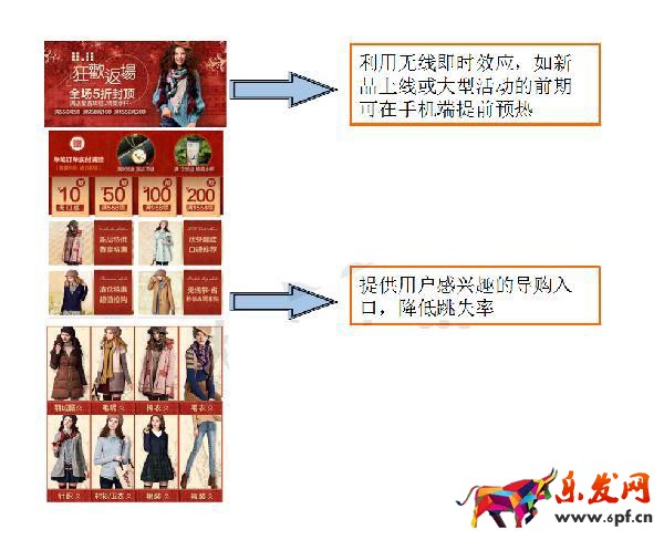 淘寶無線端裝修詳情頁設計