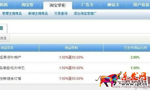 淘寶客傭金設置