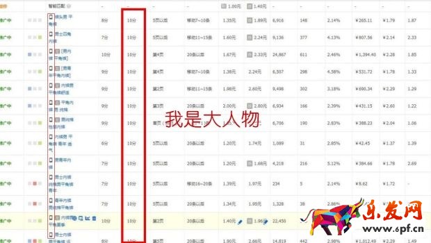 無線出價新規，質量得分如何穩10不變？