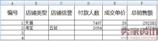為什么你銷量很好了，排名還上不去863.png
