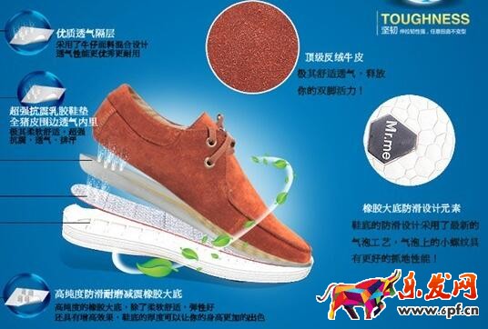 寶貝描述頁的優(yōu)秀案例分析