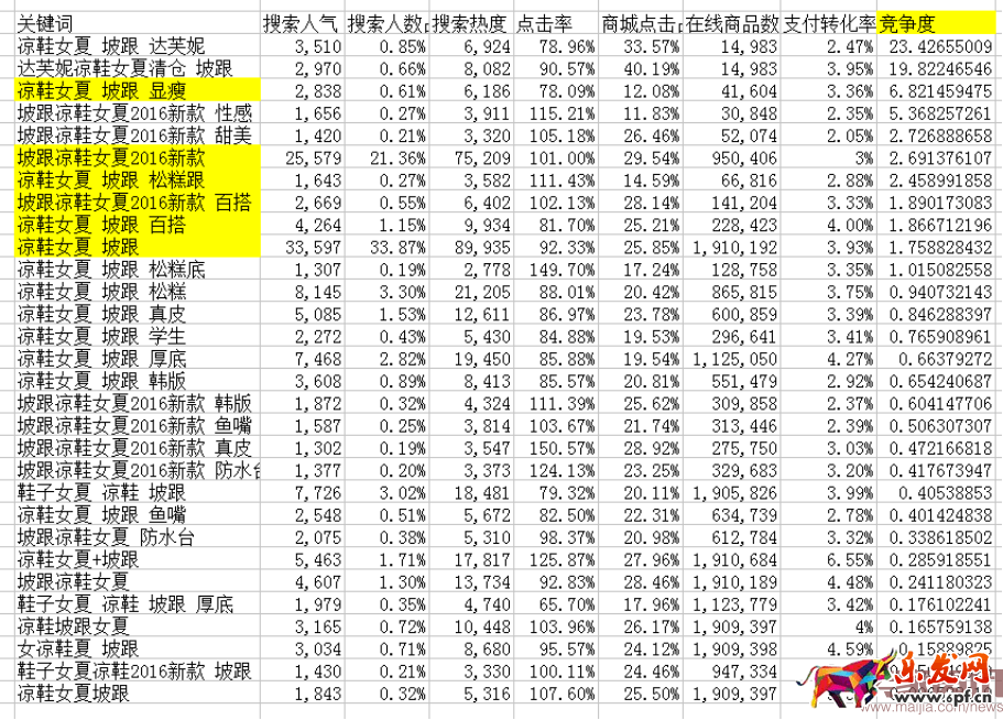 小賣家寶典-標題1352.png