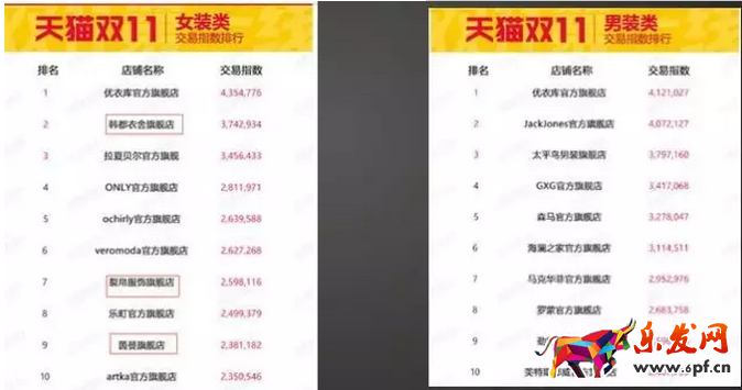 淘寶拍拍