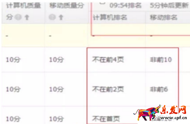 2016直通車變化9.png