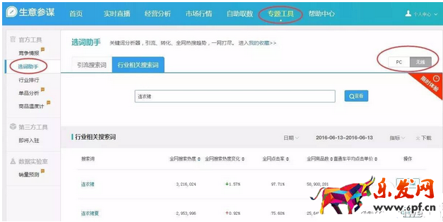 解析手機淘寶的流量分布圖5.png