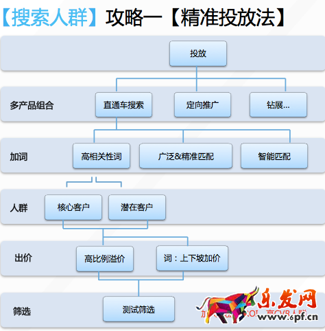 開車引流有人歡喜有人愁11.png