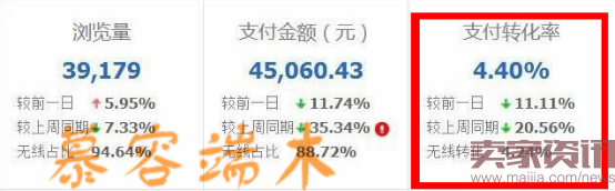 網紅時代，傳統淘寶怎么玩3708.png
