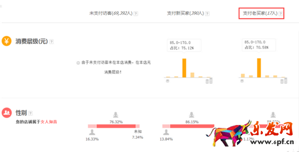淘寶經(jīng)驗