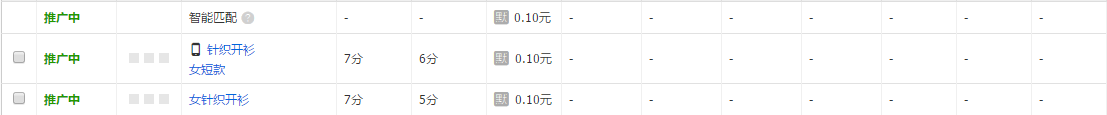 如何選擇直通車關鍵詞12.png