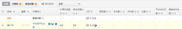 如何選擇直通車關鍵詞4.png