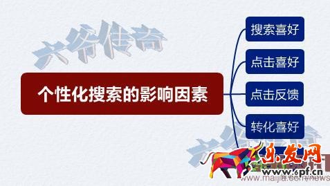玩好無線端,流量獲取三步走