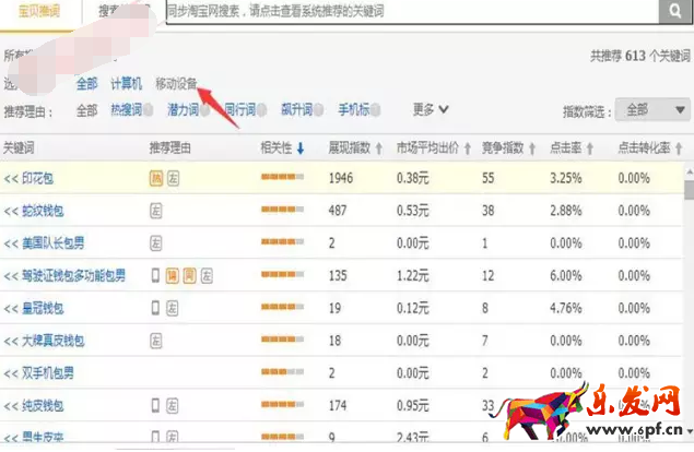 手淘搜索流量