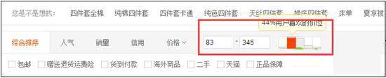 做好店鋪分析是運營基礎技能1.jpg