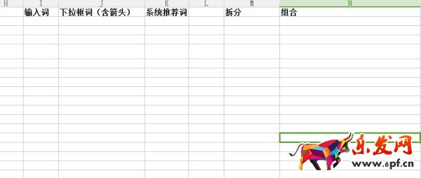 如何寫出完美展現率高的詞2.jpg