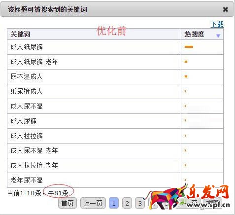 優化標題要用對的方法3.jpg