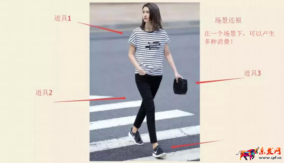 掌握13個要點成為鉆展高手14.png