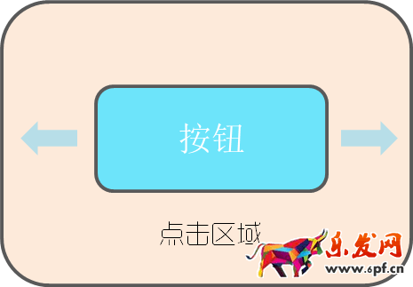 無線端布局提升轉(zhuǎn)化率的6個(gè)關(guān)鍵點(diǎn)3.png