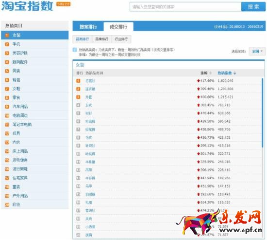 開網(wǎng)店如游戲 從零開始才能開好網(wǎng)店4.jpg