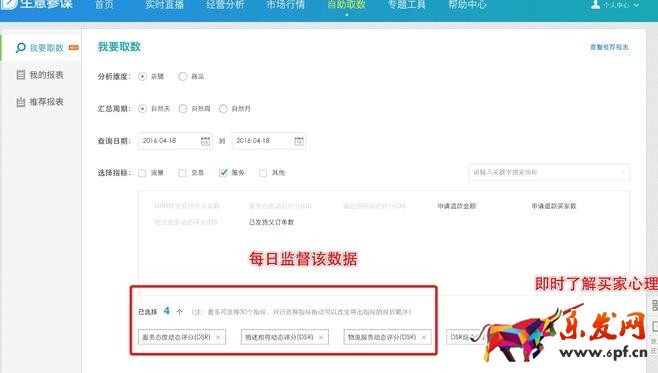 為小白解析無線搜索模型4.jpg