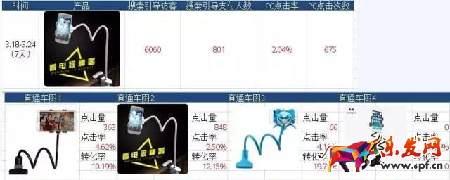 修改主圖怎樣才能不被降權2.jpg