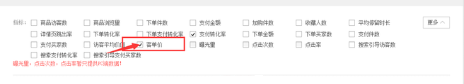 生意參謀數(shù)據(jù)背后的含義（六）：營銷推廣