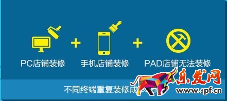 多端同步頁