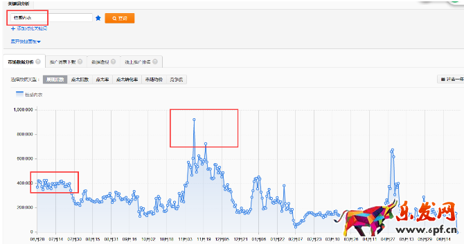 淘寶做內衣該怎么做2.png
