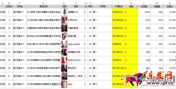 淘寶惠發現是什么？淘寶惠發現怎么使用？