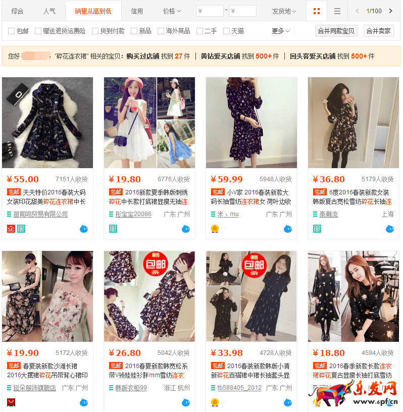 標題優化