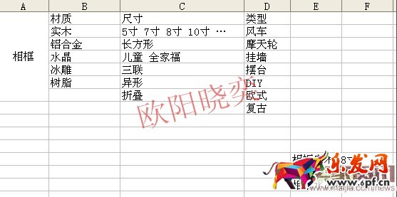 無線端直通車如何獲取自然搜索流量？