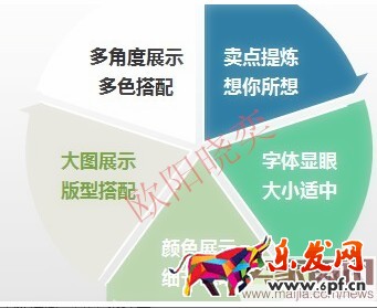 無線端直通車如何獲取自然搜索流量？