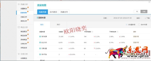 無線端<a href=http://www.maijia.com/news/tag/ztc _fcksavedurl=http://www.maijia.com/news/tag/ztc target='_blank' >直通車</a>如何獲取自然搜索流量？