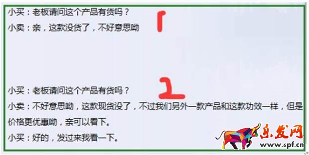 客服提高轉化率1.jpg