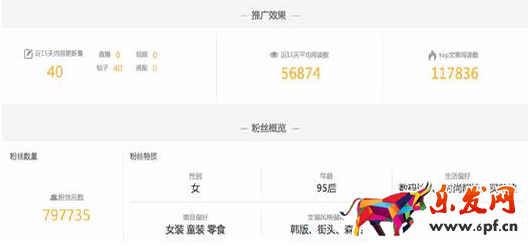 商家淘寶達人