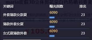 開網店常見8個問題3.jpg