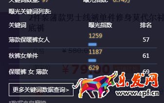開網店常見8個問題9.jpg